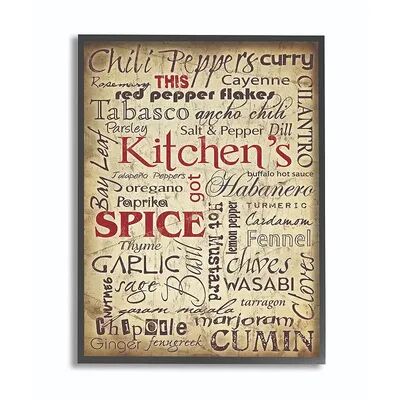 Stupell Home Decor Kitchen Spice Typography Framed Wall Art, Multicolor, 16X20
