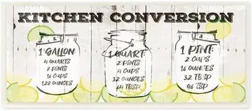 Stupell Home Decor Kitchen Summer Citrus Jar Liquids Conversion Chart Wall Art, White, 7X17