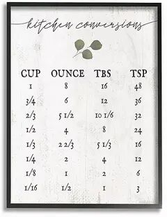 Stupell Home Decor Kitchen Conversion Chart Framed Giclee Texturized Art, Grey, 11X14