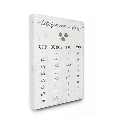 Stupell Home Decor Kitchen Conversion Chart Canvas Wall Art, Grey, 30X40