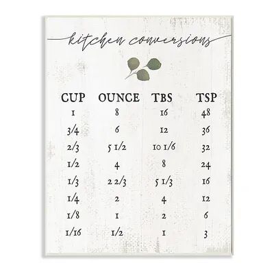 Stupell Home Decor Kitchen Conversion Chart Wall Plaque Art, Grey, 10X15