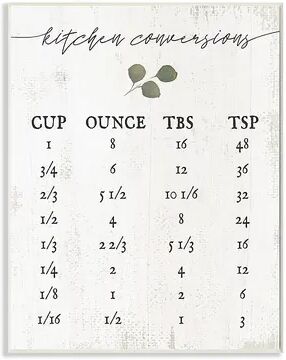 Stupell Home Decor Kitchen Conversion Chart Wall Plaque Art, Grey, 13X19