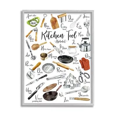 Stupell Home Decor Kitchen Tool ABC Chart Framed Wall Art, Multicolor, 11X14
