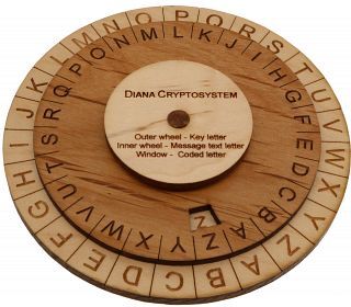 Creative Labs Diana Cryptosystem Cipher - Small