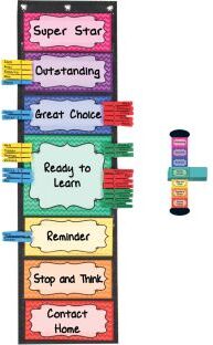 Classroom Behavior Tracking Kit  1 multi item kit by Really Good Stuff LLC