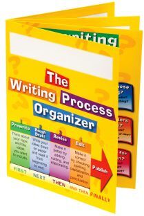 Writing Process 4 Pocket Student Folders  Set of 12 by Really Good Stuff LLC