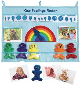 Excellerations Feelings Finder Social Emotional Learning Activity  1 kit by Excellerations