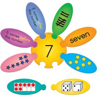 Daisy Puzzles Set  Number Sense 0 To 10 by Really Good Stuff LLC