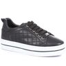 Jones Bootmaker - Women's Black Arielle Lace Leather Sneakers - Size US: 5/ UK: 3/ EU: 36  - Black - Female - Size: US: 5/ UK: 3/ EU: 36