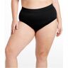 Women's BeanSport Swimwear, Bottom Black 24W, Lycra Elastane Nylon Blend L.L.Bean