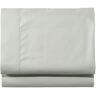 280-Thread-Count Pima Cotton Percale Flat Sheet Pastel Mint Full, Cotton/Cotton Yarns L.L.Bean