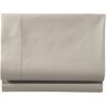 280-Thread-Count Pima Cotton Percale Flat Sheet Silver Sand King, Cotton/Cotton Yarns L.L.Bean