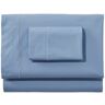 Premium Egyptian Percale Sheet Collection Soft Blue Stnd Cases, Cotton L.L.Bean