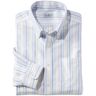 Men's Wrinkle-Free Classic Oxford Cloth Button Down Shirt, Traditional Fit University Stripe Arctic Blue 15.5x33, Cotton L.L.Bean