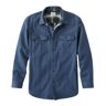 Men's Flannel-Lined Hurricane Shirt Raven Blue Small, Flannel Cotton L.L.Bean