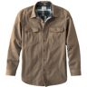 Men's Flannel-Lined Hurricane Shirt Dark Cement XXXL, Flannel Cotton L.L.Bean