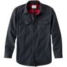 Men's Flannel-Lined Hurricane Shirt Coal XXXL, Flannel Cotton L.L.Bean