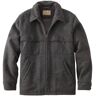 Men's Maine Guide Zip-Front Jac-Shirt, Plaid Malone Large, Wool/Nylon L.L.Bean