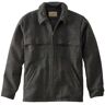 Men's Maine Guide Zip-Front Jac-Shirt with PrimaLoft, Plaid Malone Large, Wool/Nylon L.L.Bean