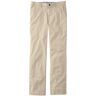 Men's Lakewashed Stretch Khakis, Natural Fit, Straight Leg 35x29, Cotton L.L.Bean