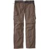 Men's Tropicwear Zip-Leg Pants Dark Cinder Small, Synthetic Nylon L.L.Bean