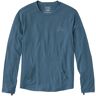 Men's Tropicwear Comfort Crew, Long-Sleeve Dusk Blue XXXL, Synthetic L.L.Bean