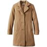 Women's Classic Lambswool Polo Winter Coat, Three-Quarter Camel 1X L.L.Bean