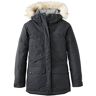 Women's Baxter State Winter Parka - Goose Down Winter Coat Black Extra Small, Synthetic/Nylon L.L.Bean