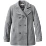 Women's Classic Lambswool Peacoat Light Gray Heather 18 L.L.Bean