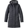 Women's Winter Warmer Winter Coat Black/Gray Small, Synthetic/Nylon L.L.Bean