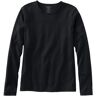 Women's Pima Cotton Tee, Long-Sleeve Crewneck Black Small L.L.Bean