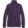 Women's Cotton/Cashmere Sweater, Turtleneck Darkest Purple Large L.L.Bean