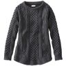 Women's Signature Cotton Fisherman Tunic Sweater Charcoal Heather Extra Large, Cotton/Wool/Cotton Yarns L.L.Bean