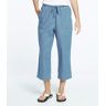 Women's Sunwashed Jeans, Denim Straight-Leg Crop Medium Wash Extra Large, Cotton L.L.Bean
