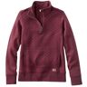 Women's Quilted Quarter-Zip Pullover Deep Wine Small, Cotton Cotton Polyester L.L.Bean