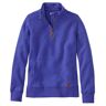 Women's Quilted Quarter-Zip Pullover Bright Sapphire Large, Cotton Cotton Polyester L.L.Bean