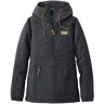 Women's Mountain Classic Insulated Anorak Black Medium, Synthetic/Nylon L.L.Bean