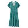 Women's Summer Knit Dress, Short-Sleeve Print Deep Teal Garden S Petite, Synthetic L.L.Bean