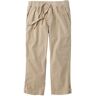 Women's Stretch Ripstop Pull-On Capri Pants, Slim-Leg Sandbar M Petite, Cotton L.L.Bean