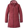 Women's Fleece-Lined Primaloft Winter Coat Burgundy 2X, Synthetic L.L.Bean