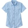 Women's Tropicwear Shirt, Short-Sleeve Lapis Quartz Extra Large, Synthetic/Nylon L.L.Bean