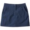 Women's Water-Repellent Comfort Trail Skort, Mid-Rise Nautical Navy 22W, Synthetic/Nylon L.L.Bean