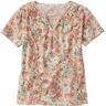 Women's Organic Cotton Tee, Smocked Notch-Neck Short-Sleeve Print Sailcloth Multi Floral Extra Small L.L.Bean