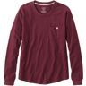 Women's Washed Cotton Pocket Tee, Long-Sleeve Graphic Deep Wine Adventure Small L.L.Bean