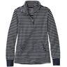 Women's Ultrasoft Sweats, Quarter-Zip Pullover Stripe Classic Navy/Cream 2X, Cotton L.L.Bean