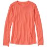 Women's Tropicwear Comfort Crew, Long-Sleeve Wild Salmon Medium, Synthetic L.L.Bean