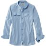 Women's Insect-Repellent Shirt, Long-Sleeve Blue Aster 1X, Synthetic/Nylon L.L.Bean