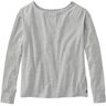 Women's Beyond Soft Tee, Pleat-Back Long-Sleeve Light Gray Heather 2X, Cotton Blend L.L.Bean