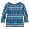 Women's Heritage Mariner Top, Boatneck Three-Quarter-Sleeve Stripe Marine Blue/Mineral Red Extra Large, Cotton L.L.Bean