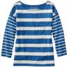 Women's Heritage Mariner Top, Boatneck Three-Quarter-Sleeve Blocked Stripe Bright Blue Blocked Stripe 3X, Cotton L.L.Bean